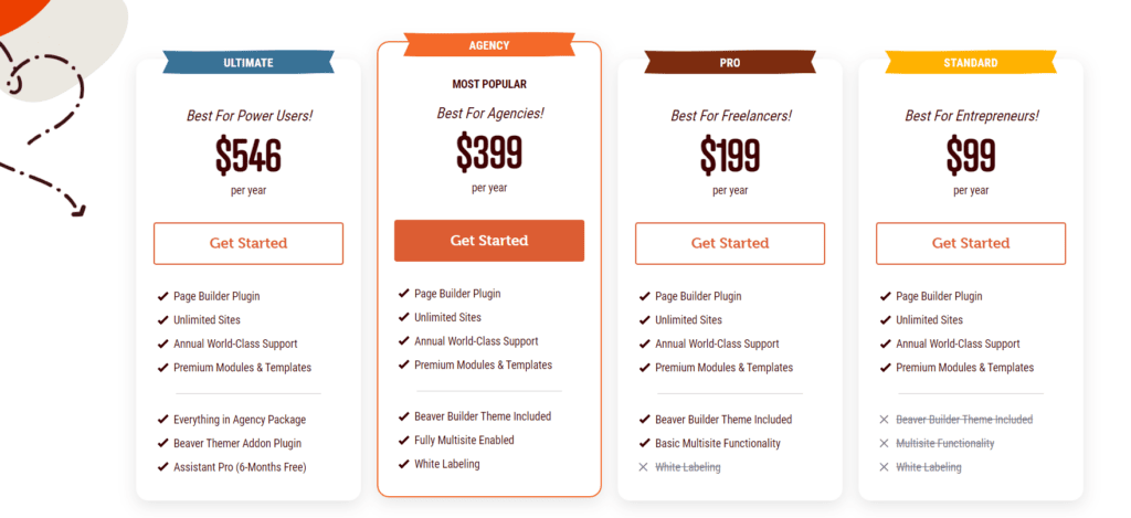 Updated Pricing Plans of Beaver Builder