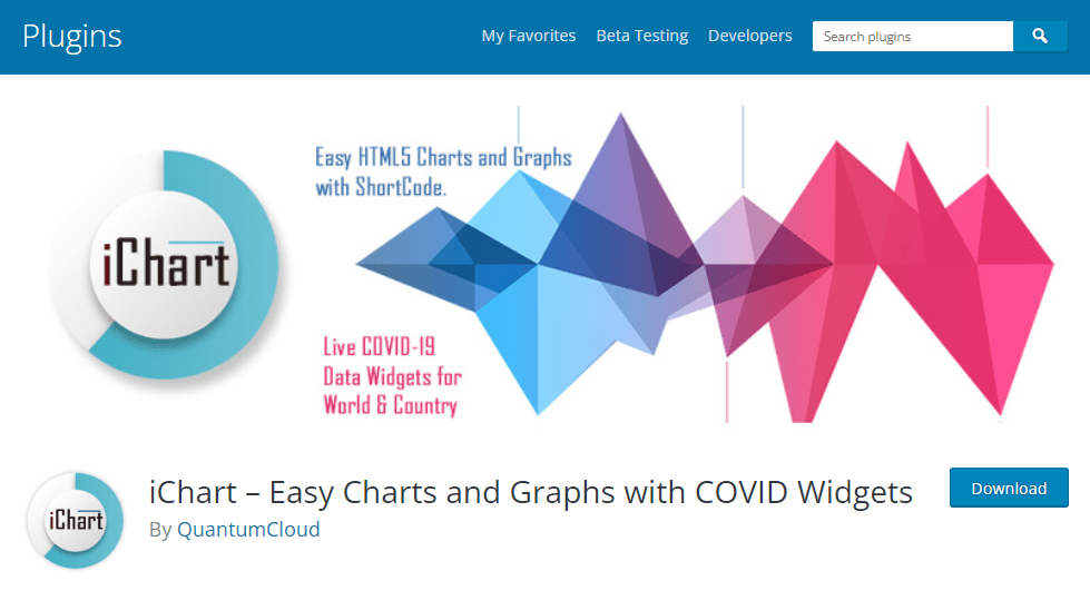 iChart - Plugins tal-Viżwalizzazzjoni tad-Data WordPress