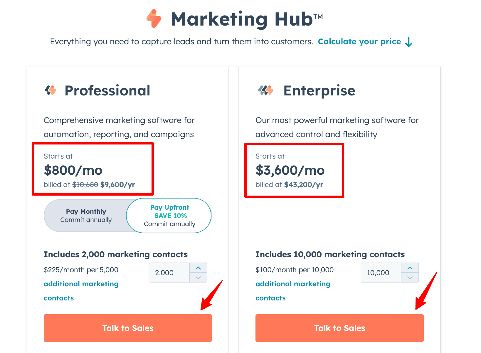 HubSpot Pricing