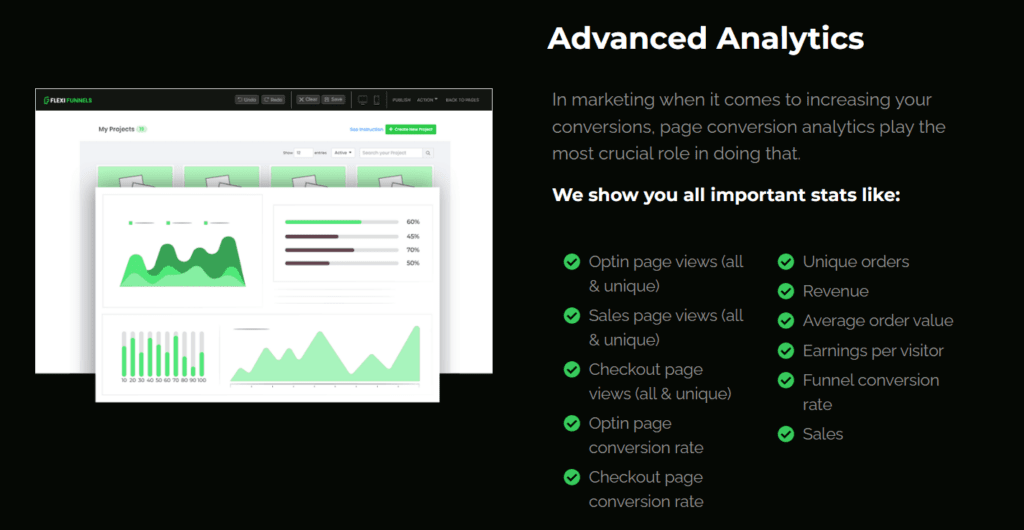 Advanced Analytics Features