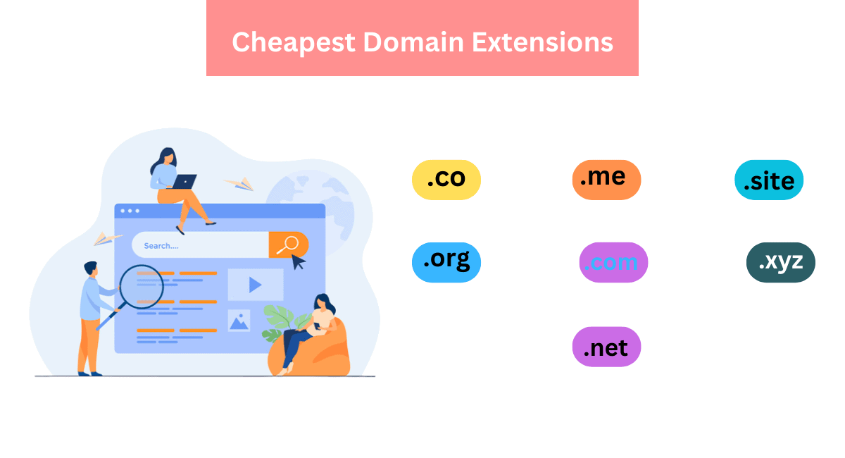 Cheapest Domain Extensions