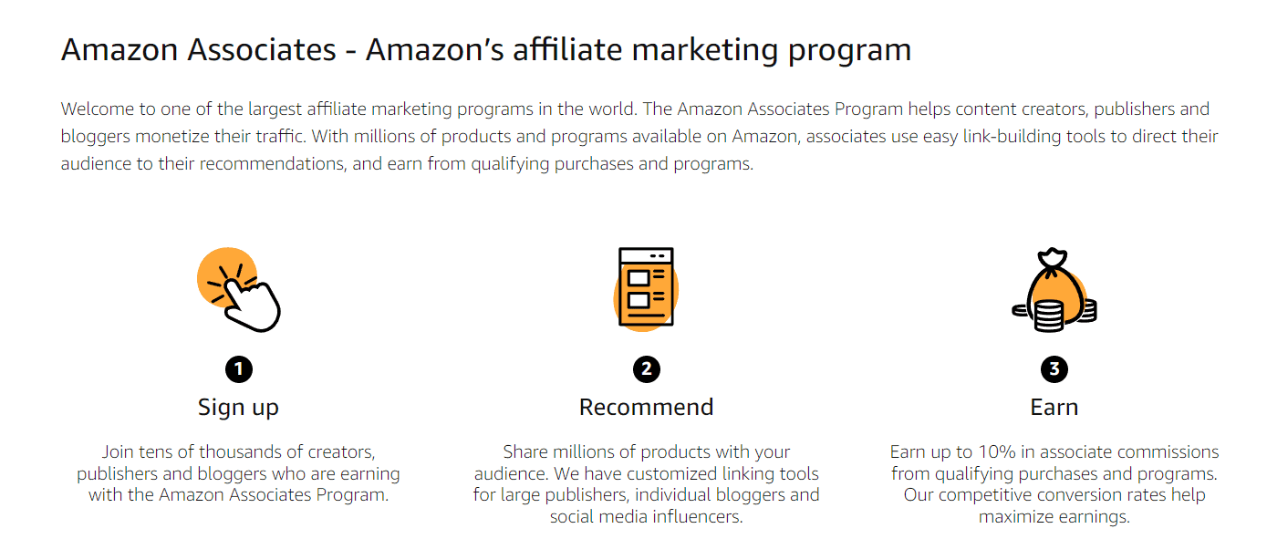 How does Amazon Associates Program Work