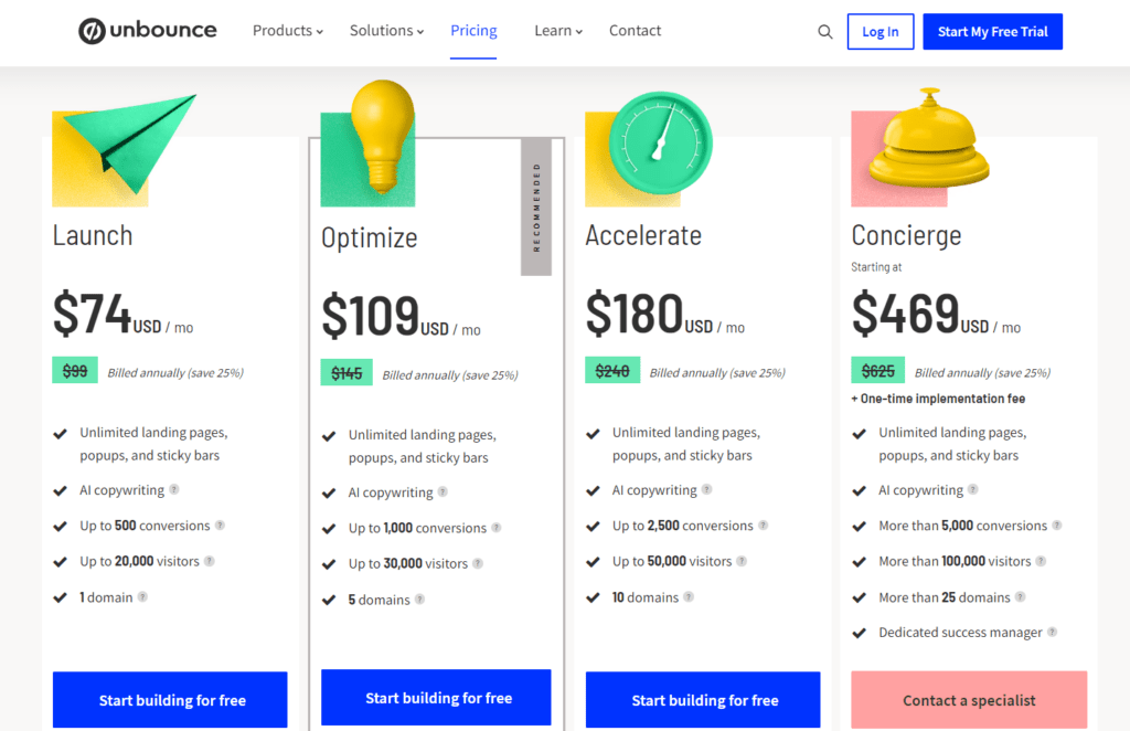 Overview Of Unbounce Pricing Plans