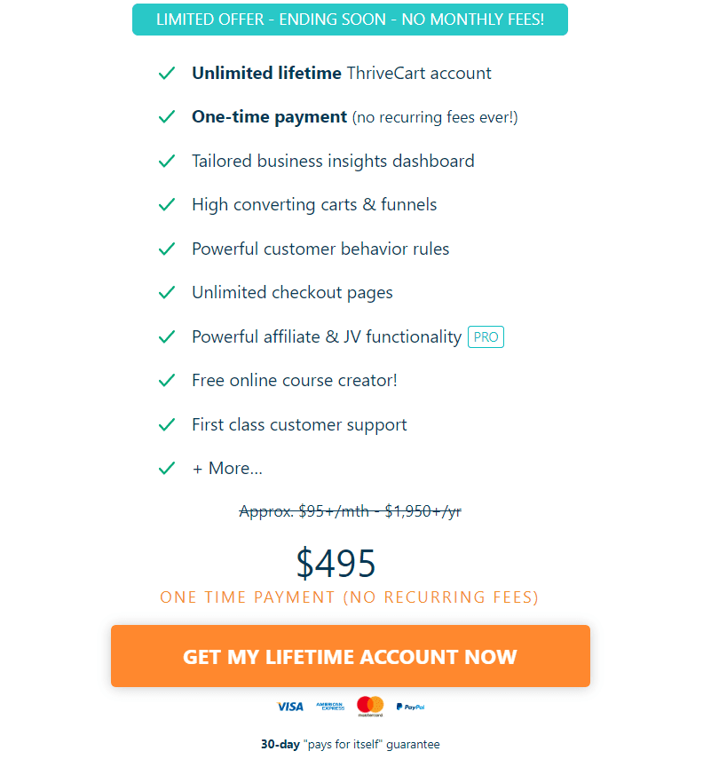 Thrivecart Pricing For Standard Plan