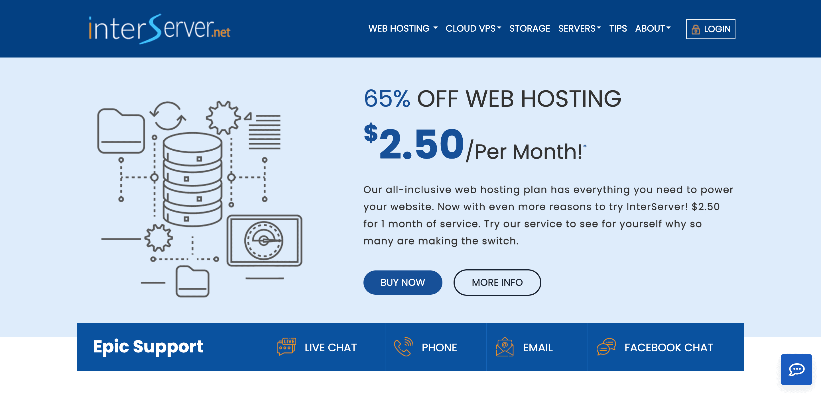 InterServer Best Web Hosting Services for Nonprofits