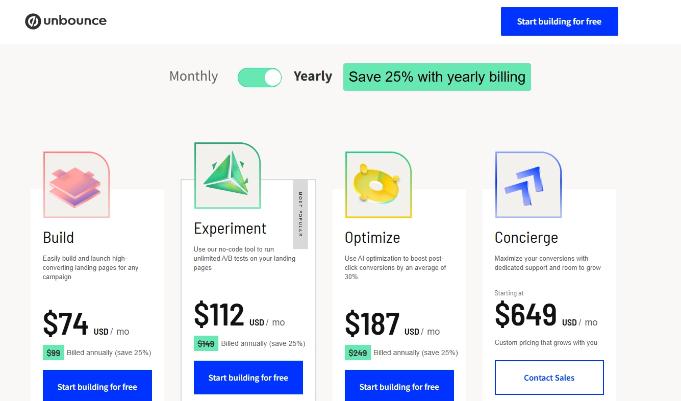 unbounce pricing plans