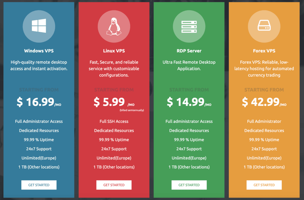 MonoVM - VPS Hosting Pricing