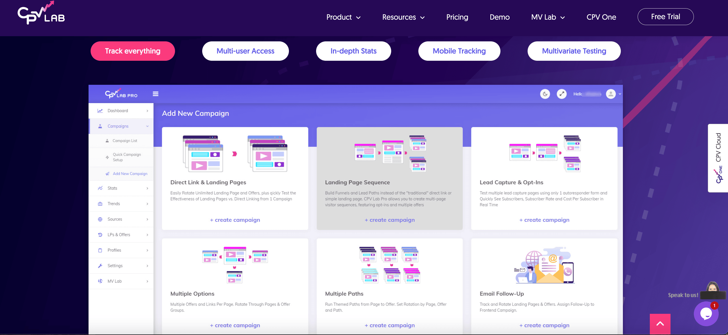 CPV Lab Features