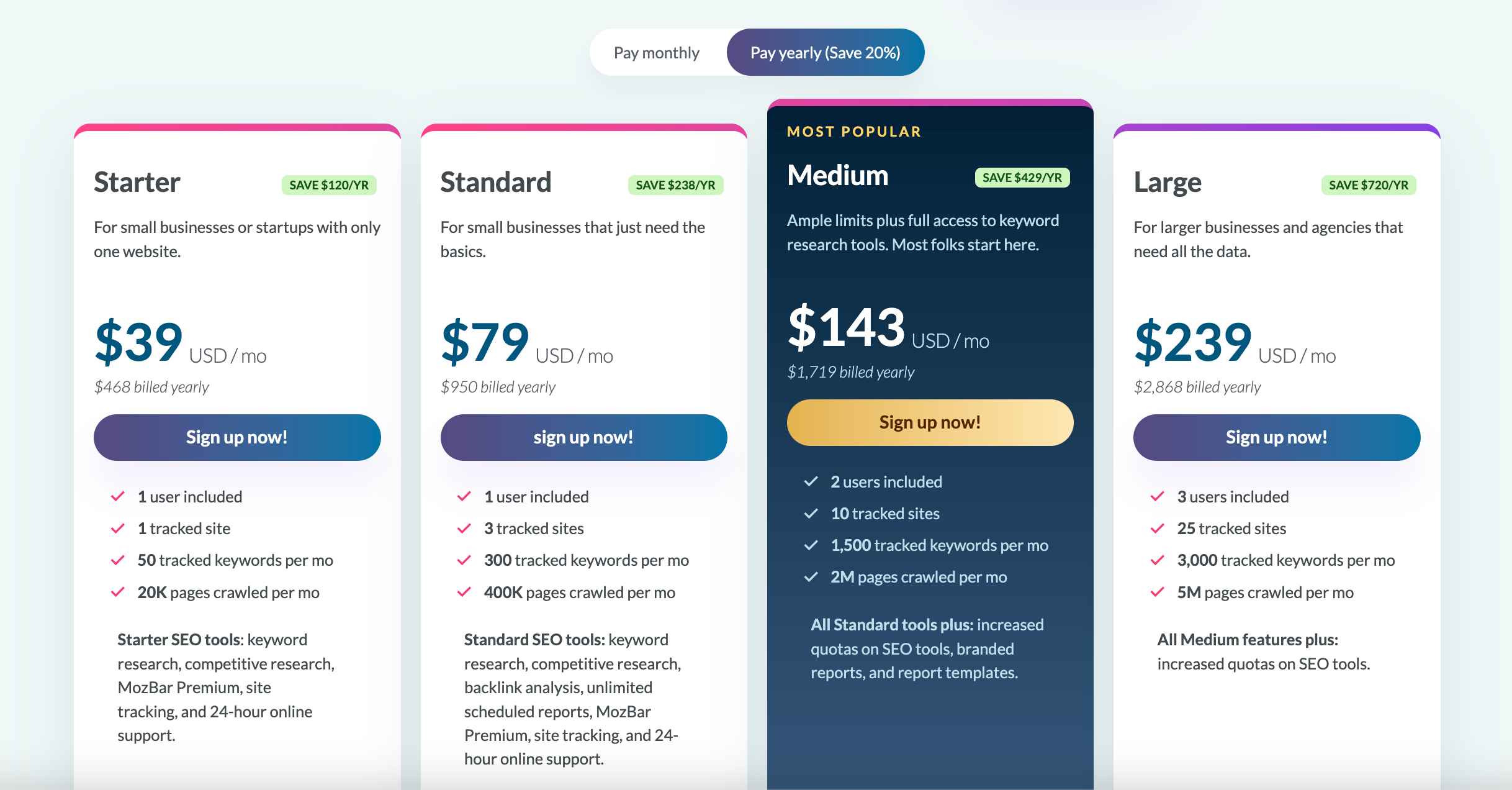 Pricing Plans Of Moz Pro- Moz Pro Review